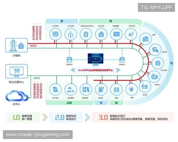 内容创意与渠道优化协同提升品牌传播整体效能